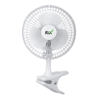 Лопастной вентилятор Rix RDF-1500W